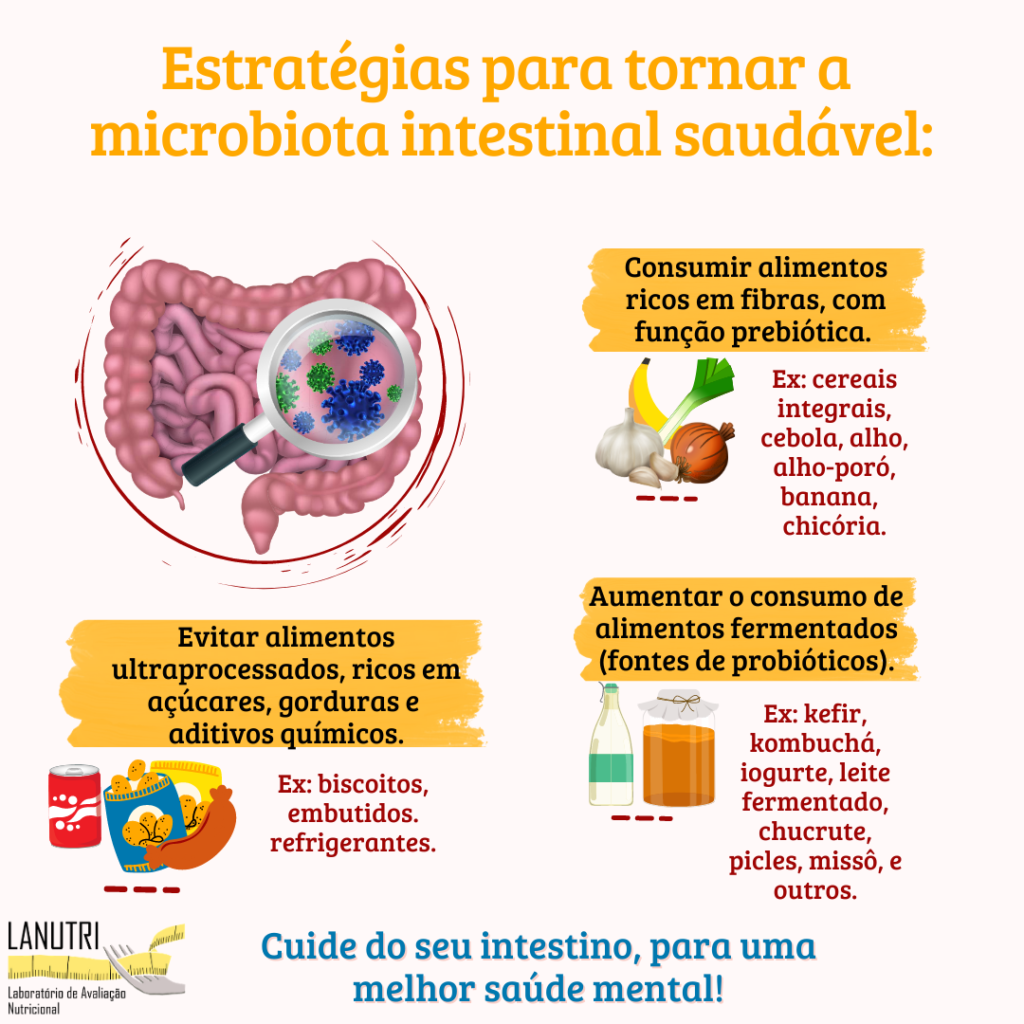 Ansiedade: pesquisa mostra a ação de dois probióticos no